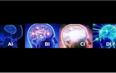 AI, BI, CI and DI: The Progression of Artificial Intelligence