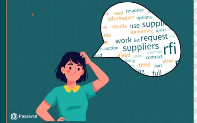 The All-Important RFx: Mastering RFI, RFQ, and RFP Strategy