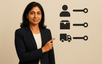 Profit Levers: Where to Find Value in Uncertain Times